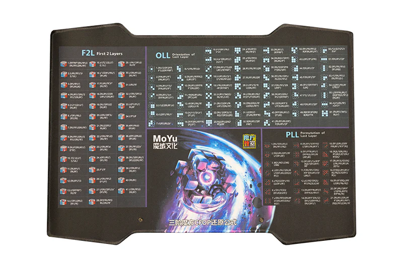 MoYu CFOP Competition Mat (Medium)
